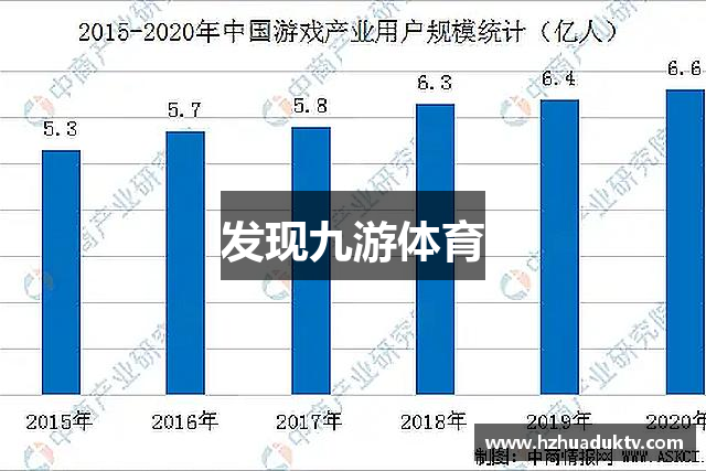 发现九游体育